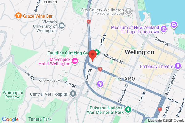 Rentola NZ