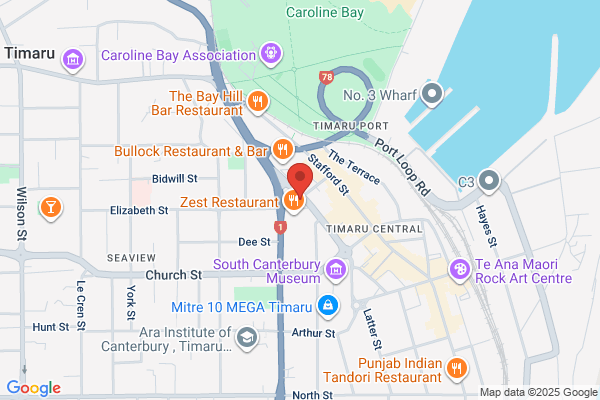 Forte Consultancy