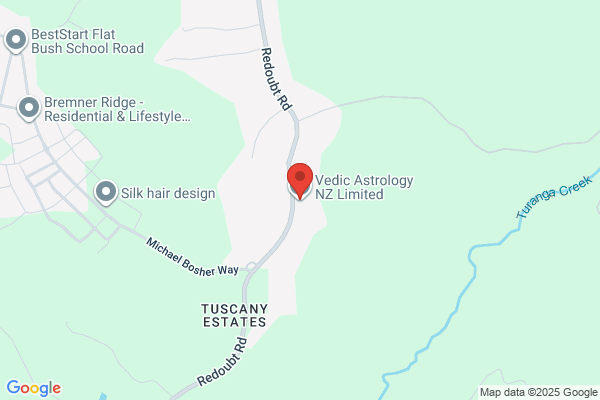 NZ College of Astrology