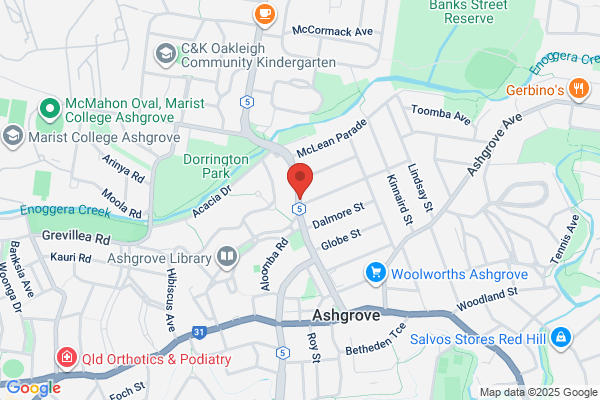 Avenues Chiropractic